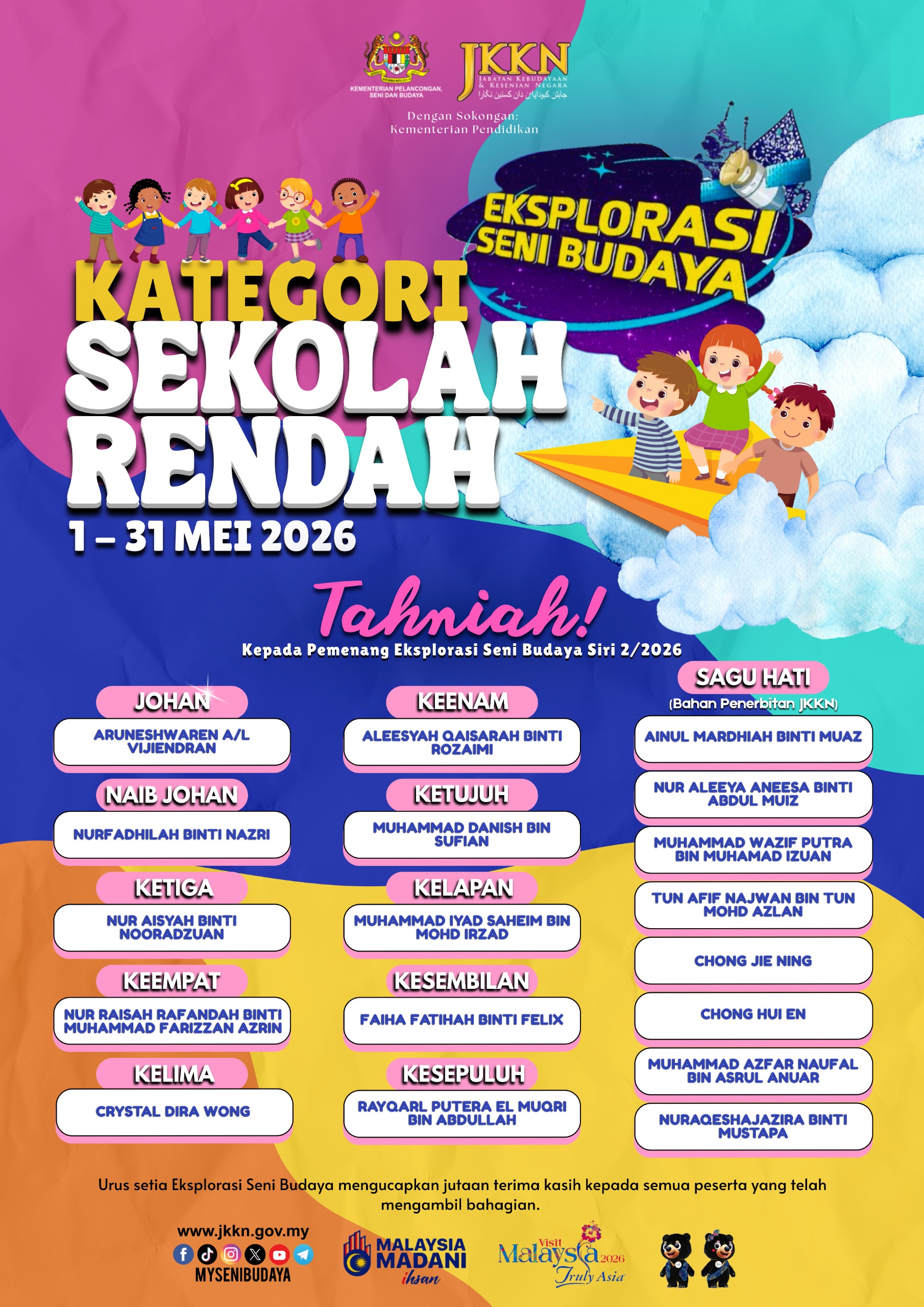Pemenang Eksplorasi Seni Budaya Siri 2/2026